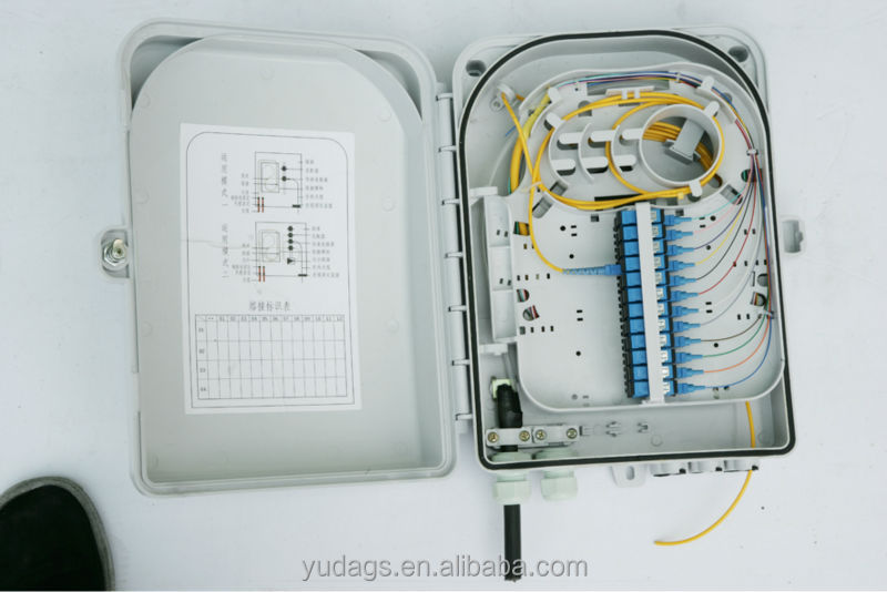 プラスチック製端子箱pc+abs24ip55コア問屋・仕入れ・卸・卸売り