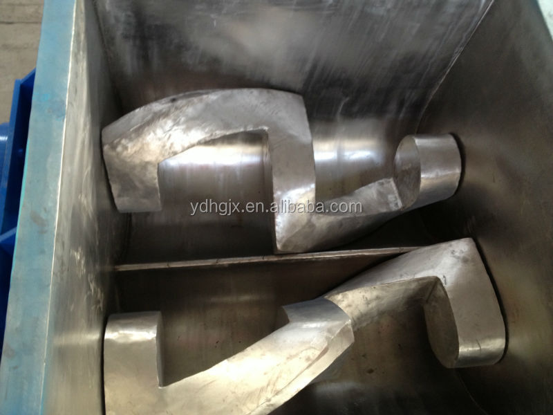 z balde kneading machine for plasticine/chewing gum