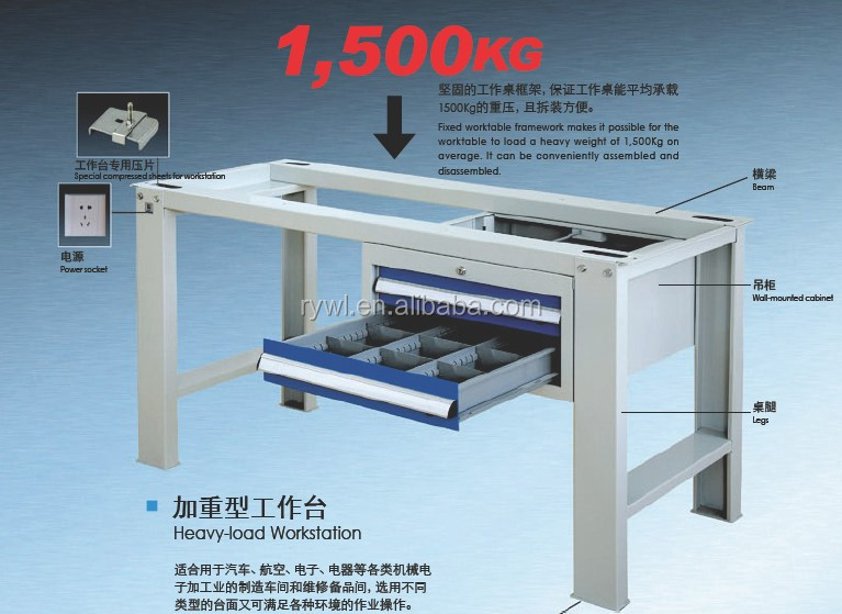 Rywlrwk-f-1803ヘビーデューティースチールワークショップのためのツールが使用される問屋・仕入れ・卸・卸売り