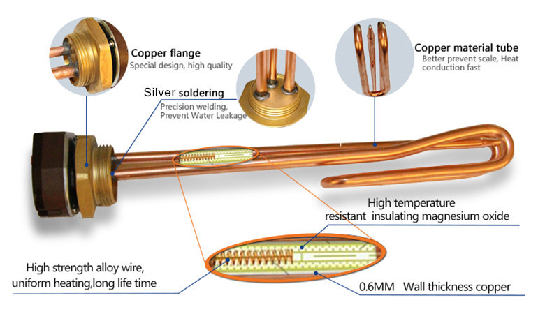Cleaning Electric Water Heater Element 24