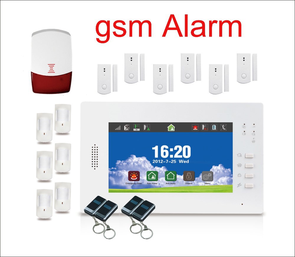 HG008 alarm system