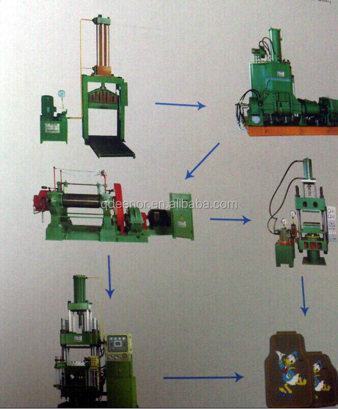 mat process.jpg