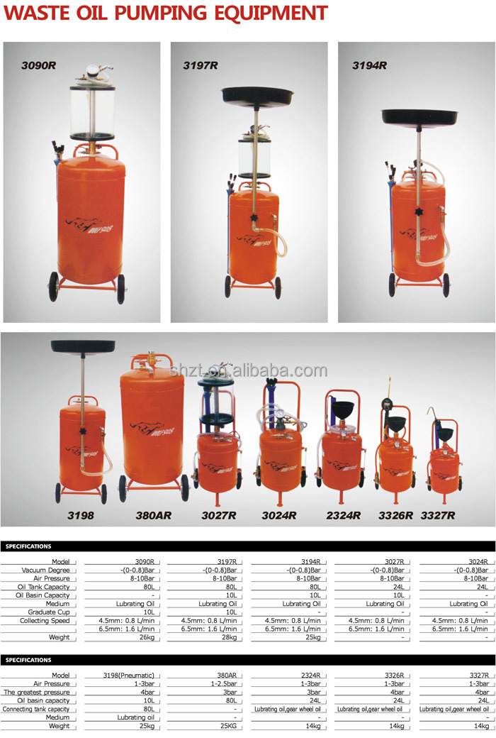 廃油を収集機器問屋・仕入れ・卸・卸売り