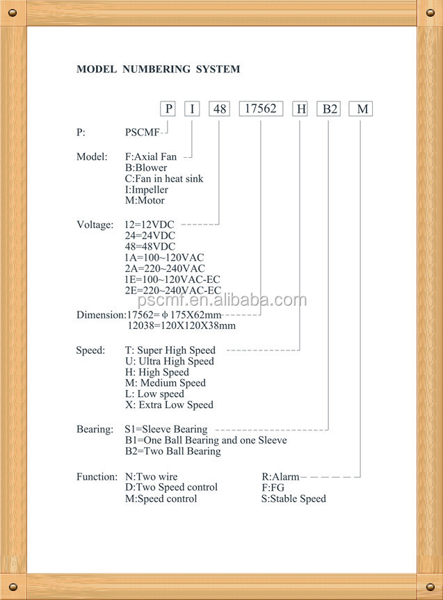 S- 力! pscのacブラシレスファン110v8038mmce·ulにブレードピッチの冷却1993年以来、仕入れ・メーカー・工場