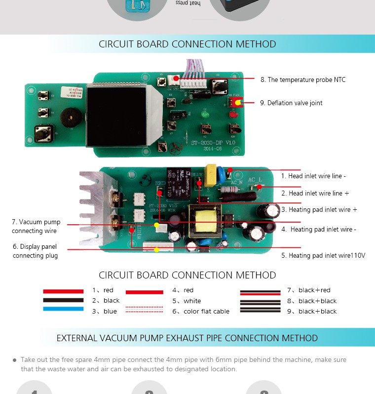3d昇華熱伝達電話ケース印刷機プリンタST-2030仕入れ・メーカー・工場