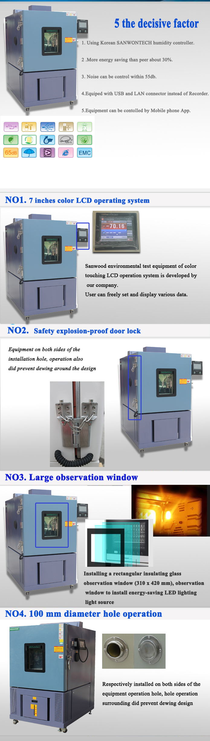 Temperature Chamber Rental With Touch Screen