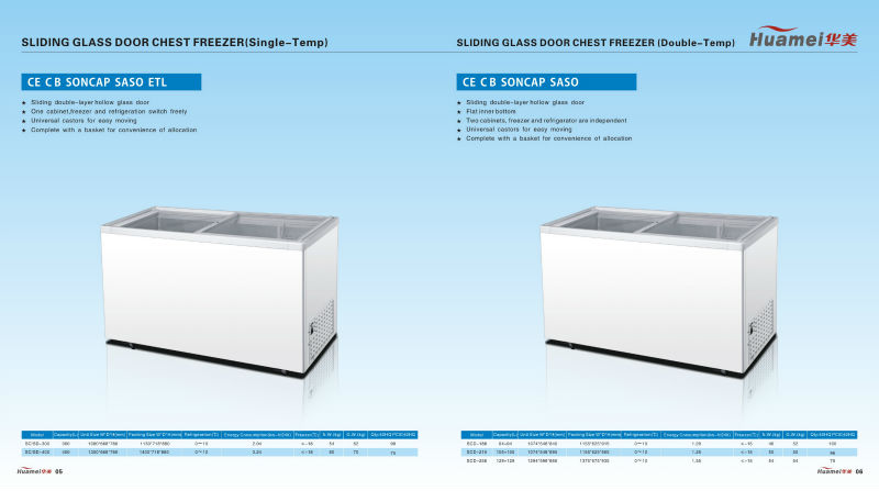 Sc/sd-300最もホットな高品質2014年冷凍庫冷蔵庫の胸問屋・仕入れ・卸・卸売り