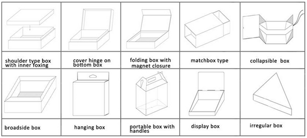 recycles cupcake box,custom made cake decorations