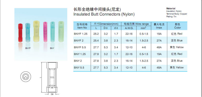 22-16,A. w. g, 0.5- 1.5平方ミリメートル絶縁材料 bnyf1.25 ナイロンクイックスプライス仕入れ・メーカー・工場