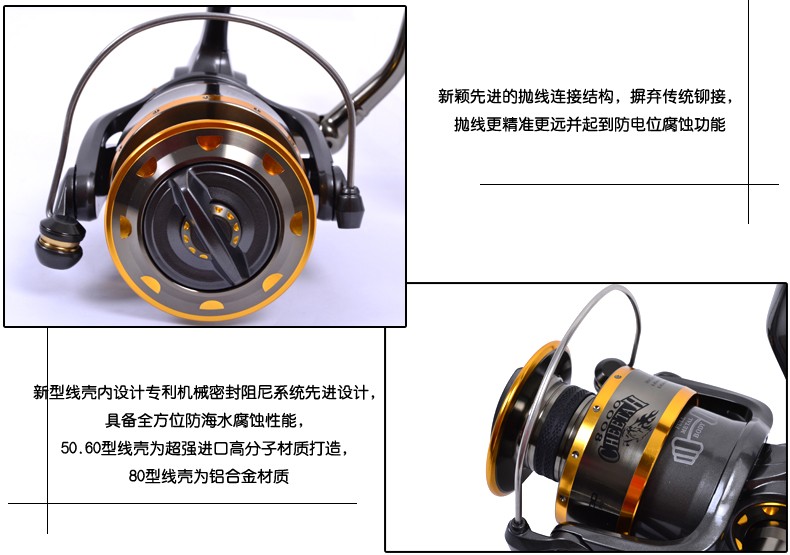 フル メタル塩水スピニング釣り リールジギング リール 5000-9000 ボート リール 20kgs ドラッグ電源仕入れ・メーカー・工場
