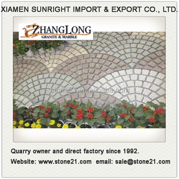 patio paver stone project.jpg