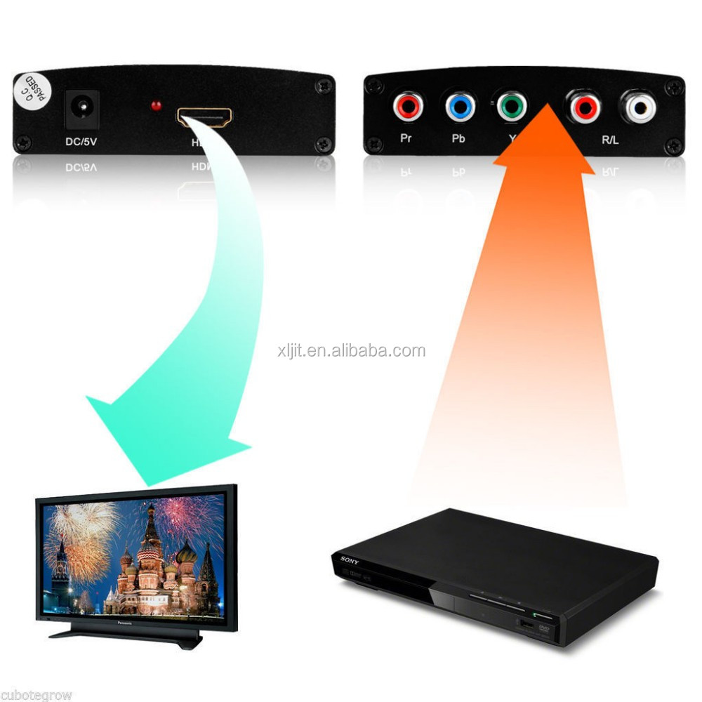Hdmi へ の rgb コンポーネント (ypbpr の) ビデオ + r/l オーディオ アダプタ コンバータ hd テレビ仕入れ・メーカー・工場