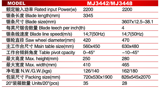 16'' 18'' mj3442mj3448垂直バンドを見たマシン仕入れ・メーカー・工場
