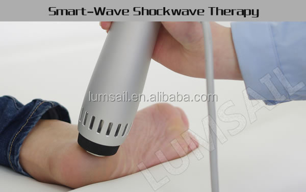 smartwave衝撃波治療システム仕入れ・メーカー・工場