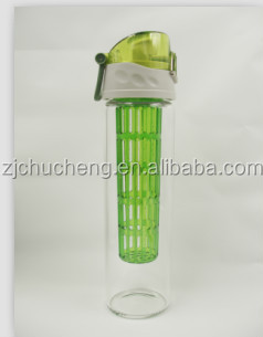 ホウケイ酸ガラス注入器650ミリリットルシリコーンラップ付き水ボトル仕入れ・メーカー・工場