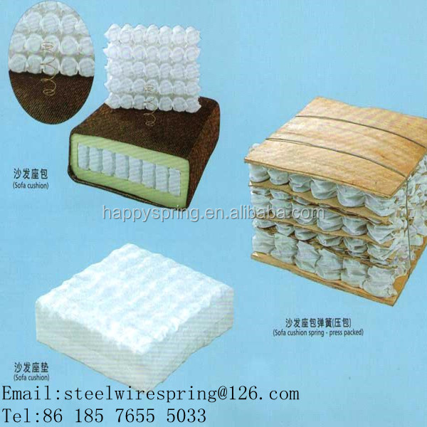 Pocket Spring Coil For Sofa Cushion Buy Pocket Spring Coil For Sofa