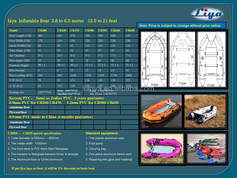 Liya2-8.3mインフレータブルゴムビニールゴムモーター付きボートモーターインフレータブルボート用販売仕入れ・メーカー・工場