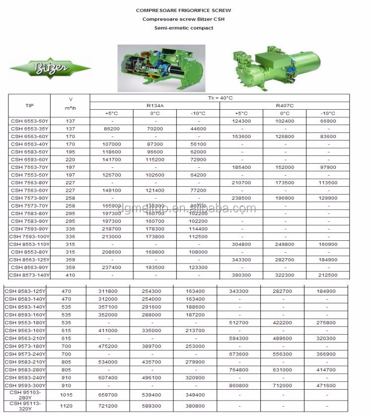 Price List Bitzer Compressor Semihermetic Natural Gas Air Conditioning