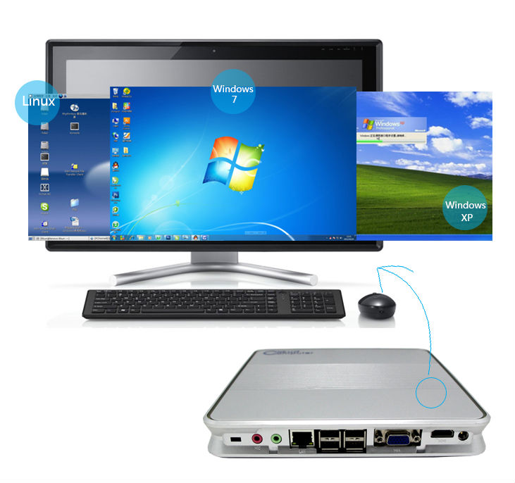 安いwindowsx3700ミニpc、 デュアルコアインテルceleron1037u1.8ghz、 2gラム、 8gssd、 すべての業界のために問屋・仕入れ・卸・卸売り