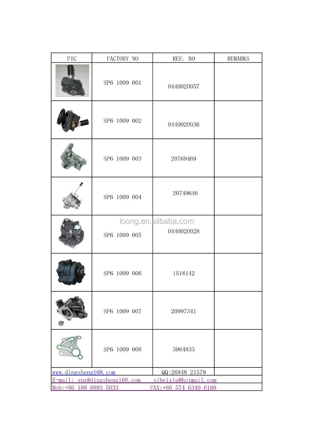 2014 New Products-Gear Pumps.jpg
