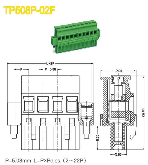 のための電気コネクタを備えた機器フランジcommuncations2-22poles300v18aプラグイン可能なターミナルブロック仕入れ・メーカー・工場