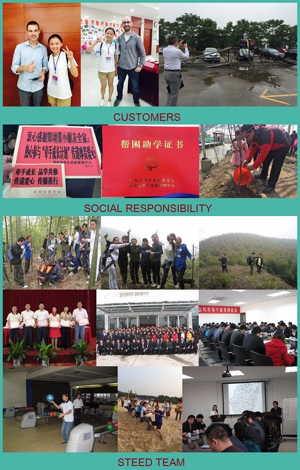 team & customers