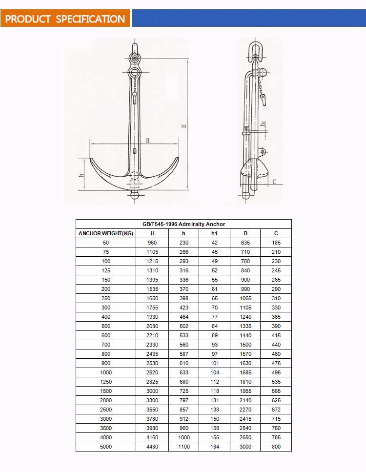 Kedge Admiralty Anchor - Buy Boat Anchor,Kedge Admiralty Anchor,Kedge