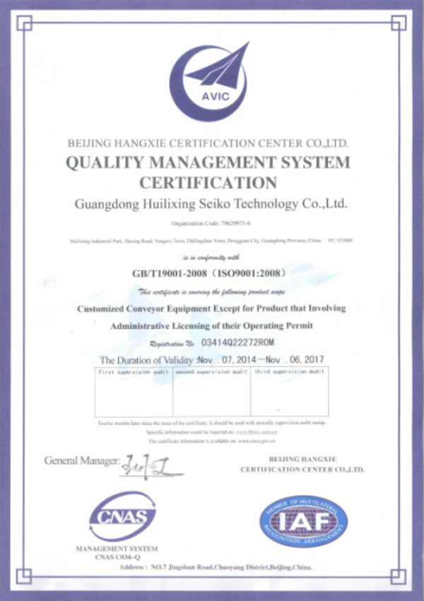 ISO (2)
