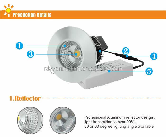 Ic2.5ip65防水インチ10ワット定格調光対応ledcobダウンライト仕入れ・メーカー・工場