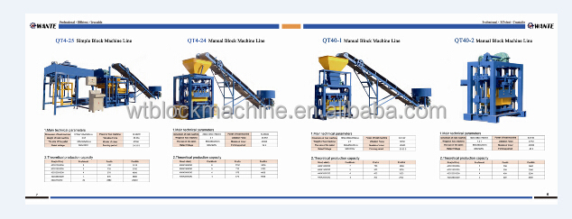 WANTE MACHINERY QT6-15 Concrete construction brick making equipment/Factory directly sell automatic block making machine price