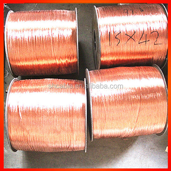 裸99.99％純粋な銅線を作る電気配線のための仕入れ・メーカー・工場