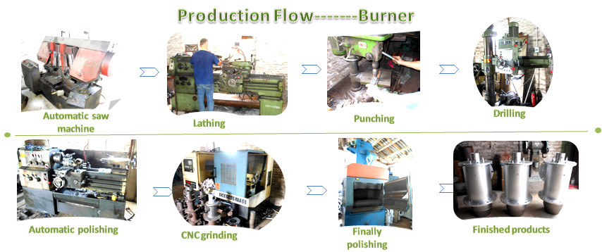 工業加熱キルンの部品vm燃焼システムエネルギー効率の高いガスベンチュリミキサー仕入れ・メーカー・工場