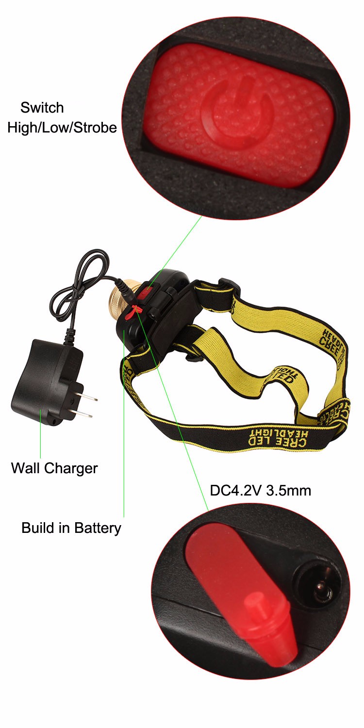 Goread gd14 r2 ledハイブライトビルドでバッテリー安いledヘッドライト仕入れ・メーカー・工場
