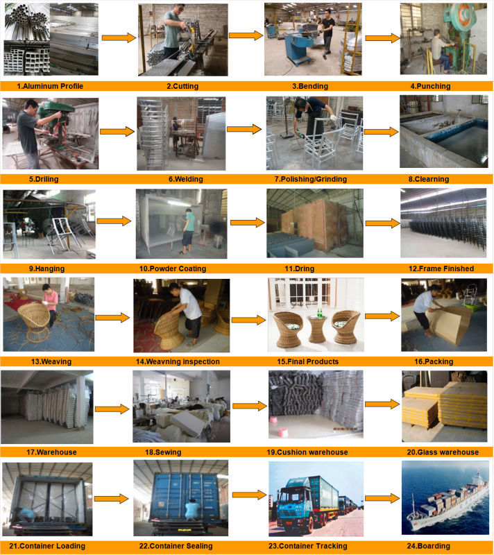 新製品2015最高品質のアルミニウムフレームwpc屋外家具マレーシア木材のダイニングセット仕入れ・メーカー・工場