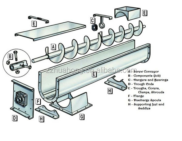 book die quantitative elektrophorese