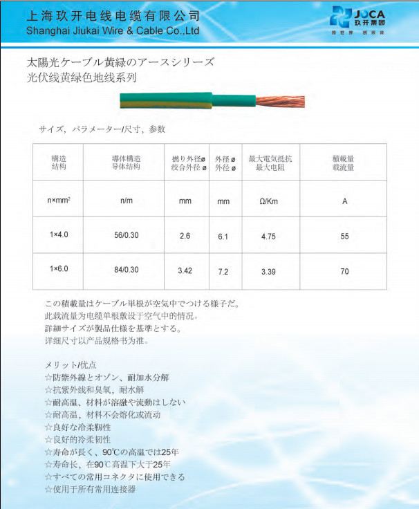 日本に向かって太陽光ケーブル 黄緑のアースシリーズ 6sqmm ソーラーケーブル MH仕入れ・メーカー・工場