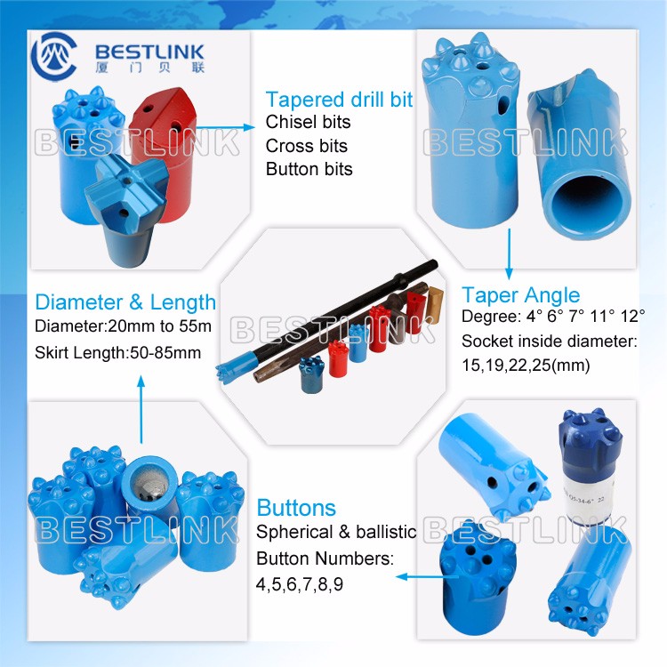 Tapered drill bit.jpg