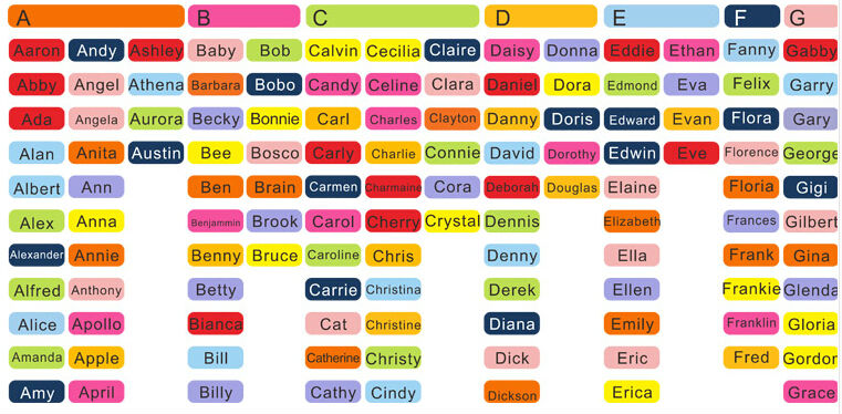 100 teddy bear names