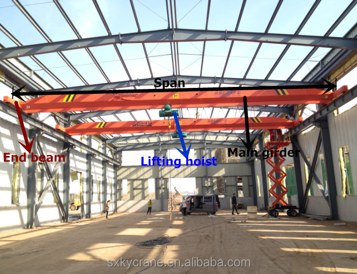 電動シングルビームワークショップ5トン天井クレーン販売のための仕入れ・メーカー・工場