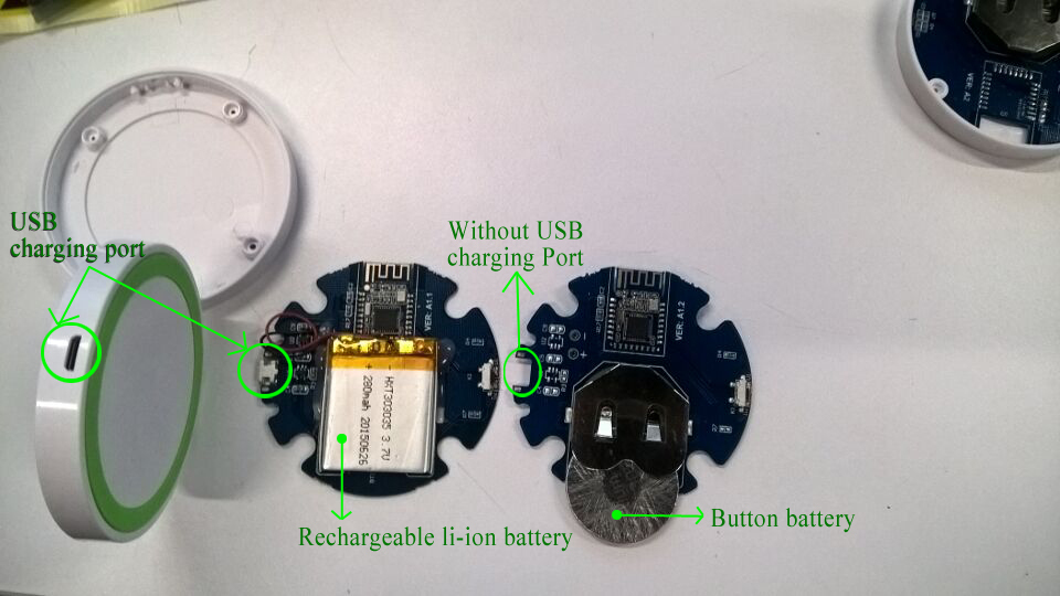 新しい低エネルギー2015モジュール5bt4.0ibeacon年の電池寿命仕入れ・メーカー・工場