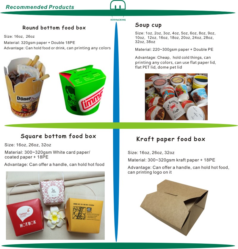 Real price/ in store - Custom size and printing 16 oz paper noodle box doner box