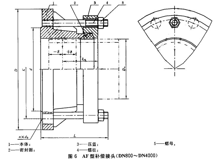 Carbon Steel And Cast Iron Split Flange Coupling Buy Flange Coupling