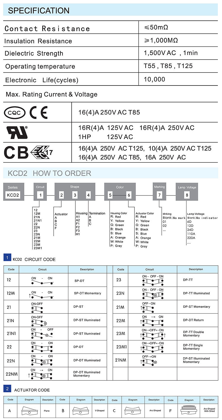 KCD2 series rocker switch