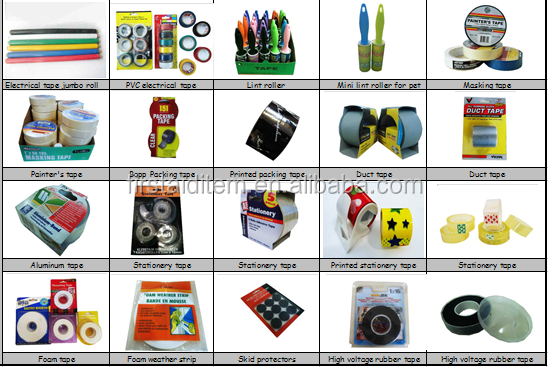 all products