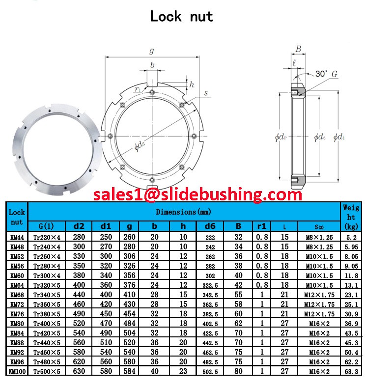 km-lock-nut-an-mb-aw-washer-p-bearing-housing-sn-nuts-buy-lock-nut