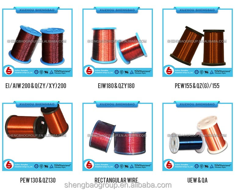 China Professional Enameled Copper Wires manufacturer