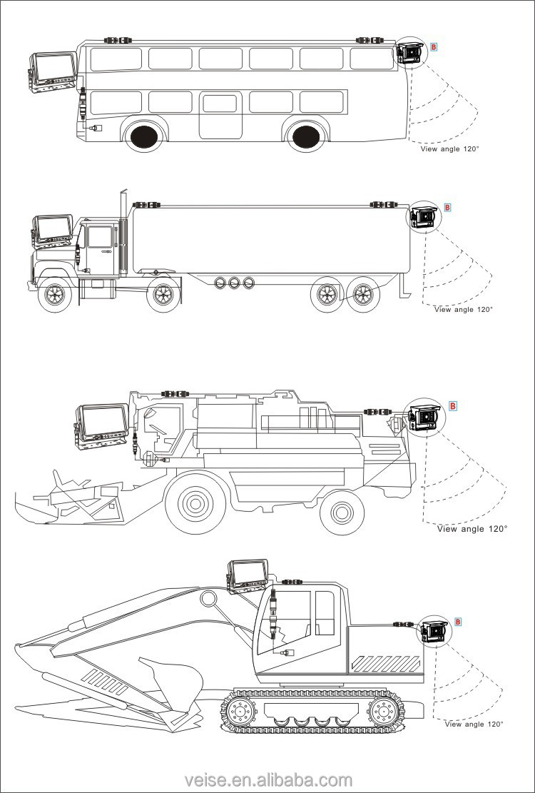 Rear view system application