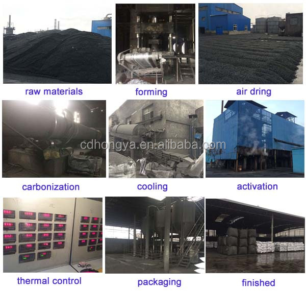 Extruded cylindrical pellets anthracite coal activated carbon with