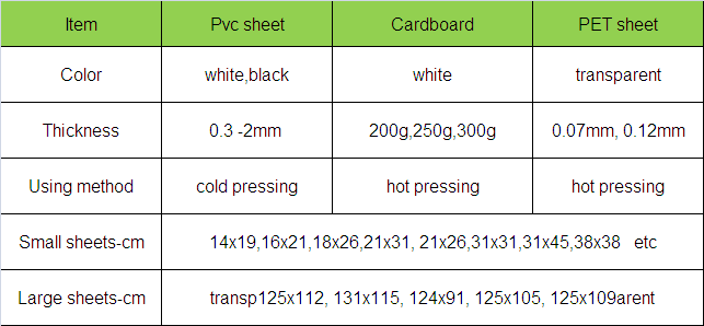 adhesive pvc sheet