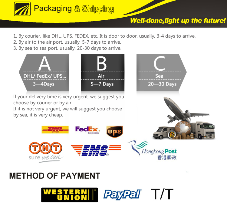 9.Packaging&shipping.jpg